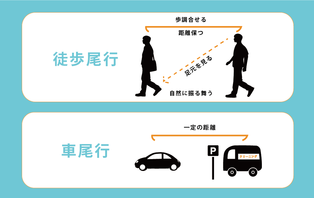 これならバレない 探偵がする浮気調査での尾行の方法 テクニック 探偵note